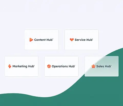 Cinq icônes de hub de HubSpot : Content Hub, Marketing Hub, Sales Hub, Services Hub, et Operations Hub sur un design épuré.