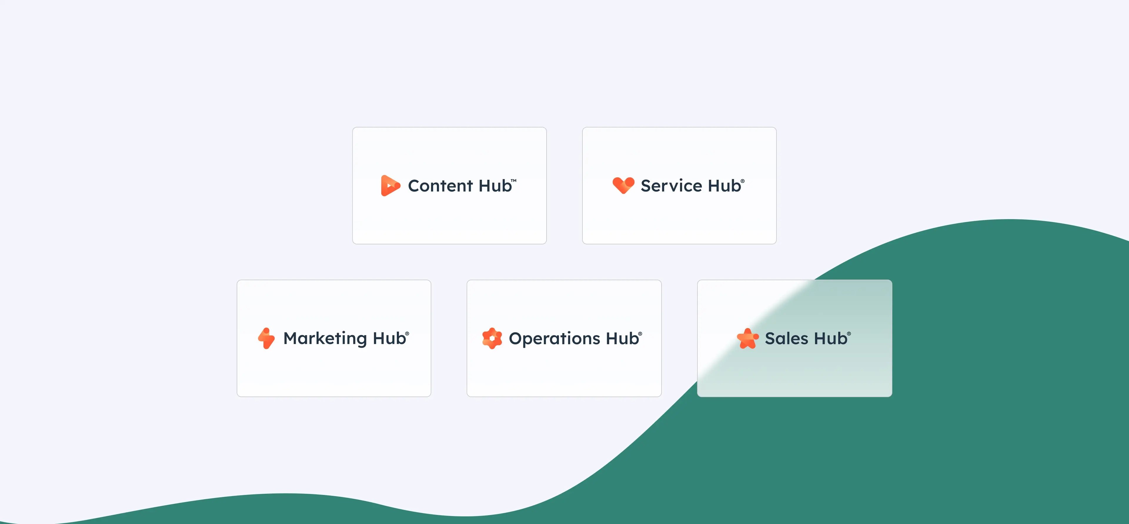 Five HubSpot hub icons: Content Hub, Marketing Hub, Sales Hub, Services Hub, and Operations Hub on a clean design.