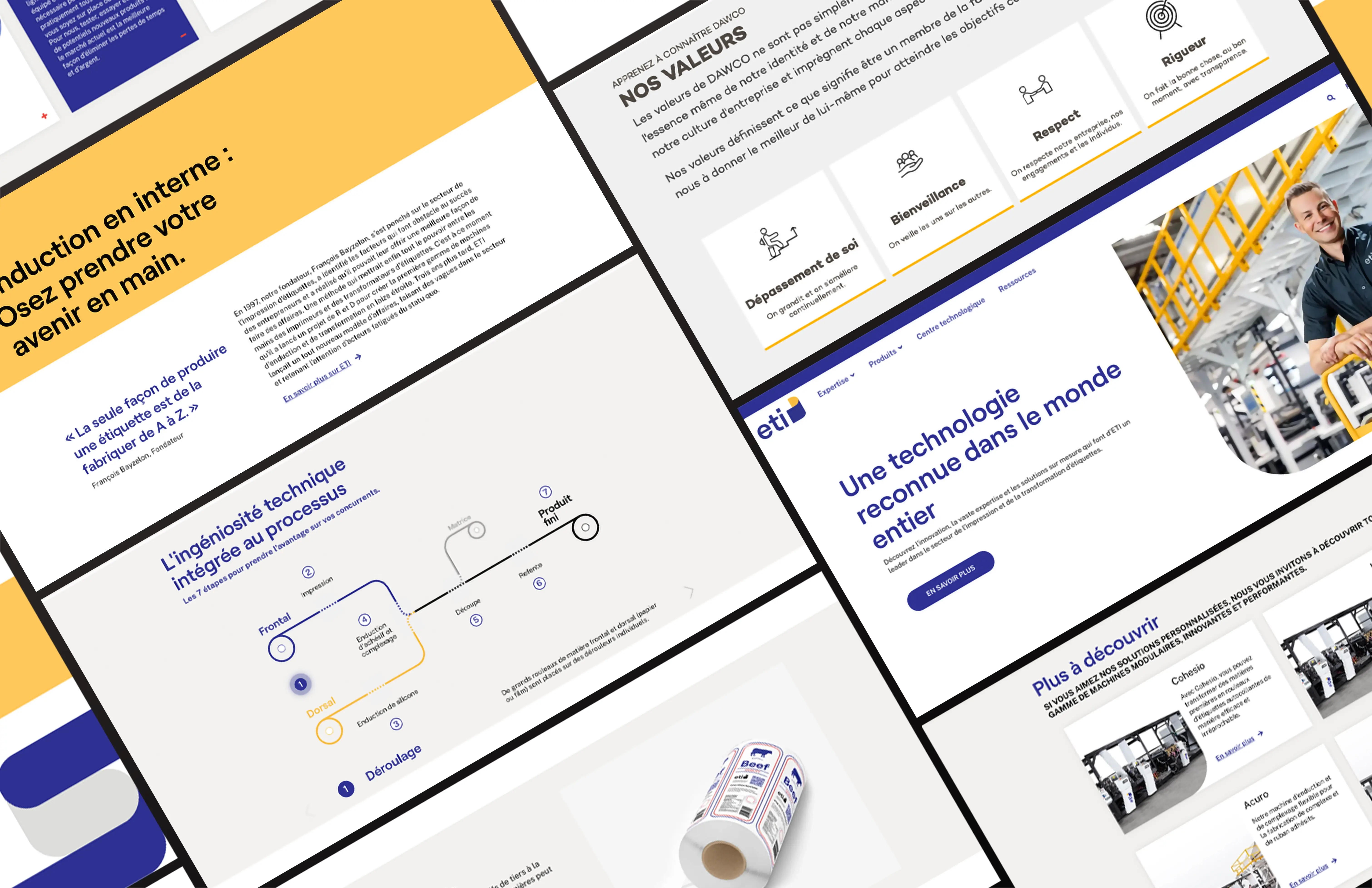 Overview of different website blocks