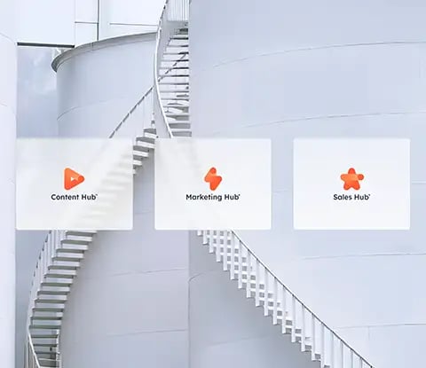 Trois icônes de hub numérique - Content Hub, Marketing Hub, Sales Hub - superposées à une structure cylindrique blanche moderne avec un escalier en colimaçon.